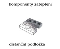 Vymezovací podložky