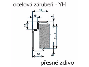 Zárubně pro přesné zdivo YH