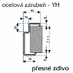 Zárubně pro přesné zdivo YH