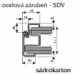 Ocelové zárubně s těsněním S-DV
