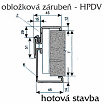 Obložkové zárubně HP-DV
