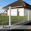 Axis D - plotový panel