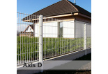 Axis D - plotový panel