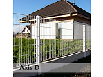 Axis D - plotový panel