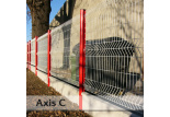 Plotové panely Axis C