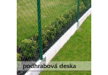 Podhrabová deska