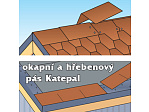 Okapový a hřebenový pás Katepal
