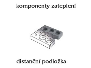 Vymezovací podložky