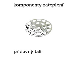 Přídavný talíř KWL Přídavný talíř KWL